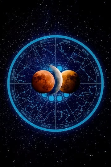 diwali-2023-lucky-zodiac-sign