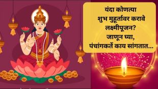 Lakshmi Pujan Time