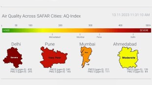 air Pune Pimpri Chinchwad areas deteriorated Diwali firecrackers Pune's air 'extreme' category pune