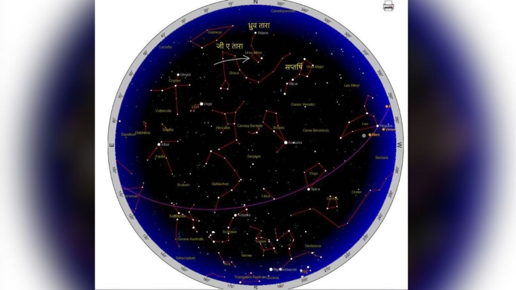 Star in space named on G A Kulkarni