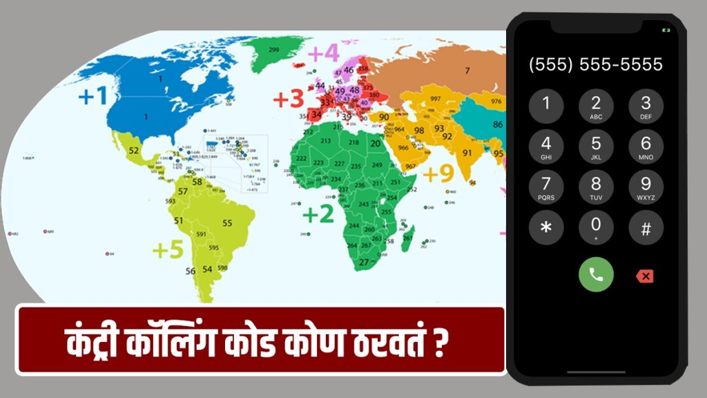 India Country Code