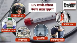 History of HIV/AIDS When did HIV started first in Marathi