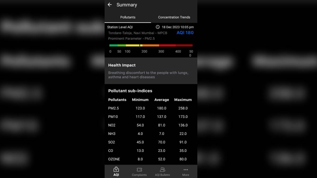 air quality Taloja
