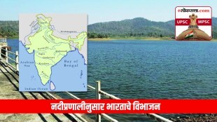 river systems in india