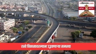 Road Development In India