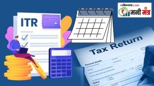 Income Tax Return (ITR) forms