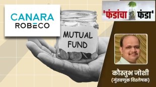 canara robeco bluechip equity fund in marathi, fund analysis of canara equity fund in marathi