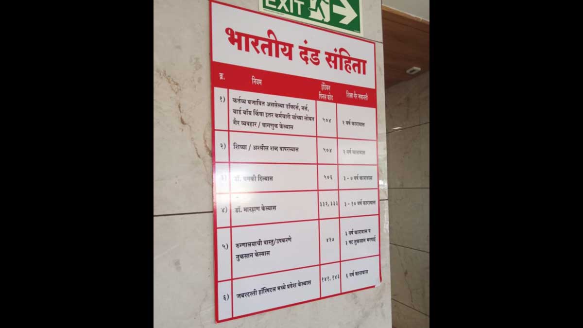 notice board warning patient about the punishment for assaulting and threatening doctors in hospitals