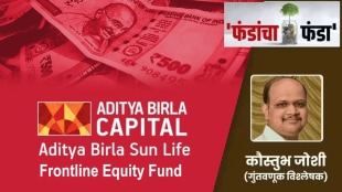Fund Analysis Aditya Birla Sunlife Front Line Equity Fund