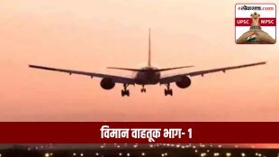 Air Transport in India