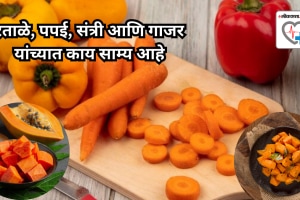 What’s common between sweet potatoes, papaya, oranges and carrots A colour that makes them superfoods
