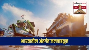 Inland Water Transport In India