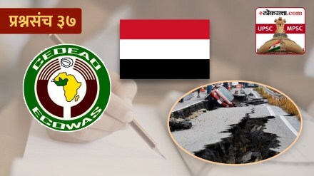 International Relation question set