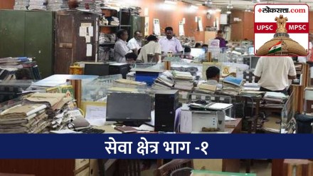 service sector in india