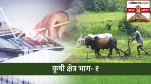 Agricultural Sector In India