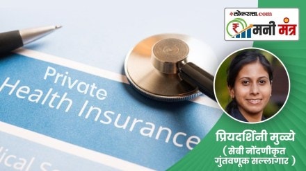 private health insurance, private health insurance importance in marathi,
