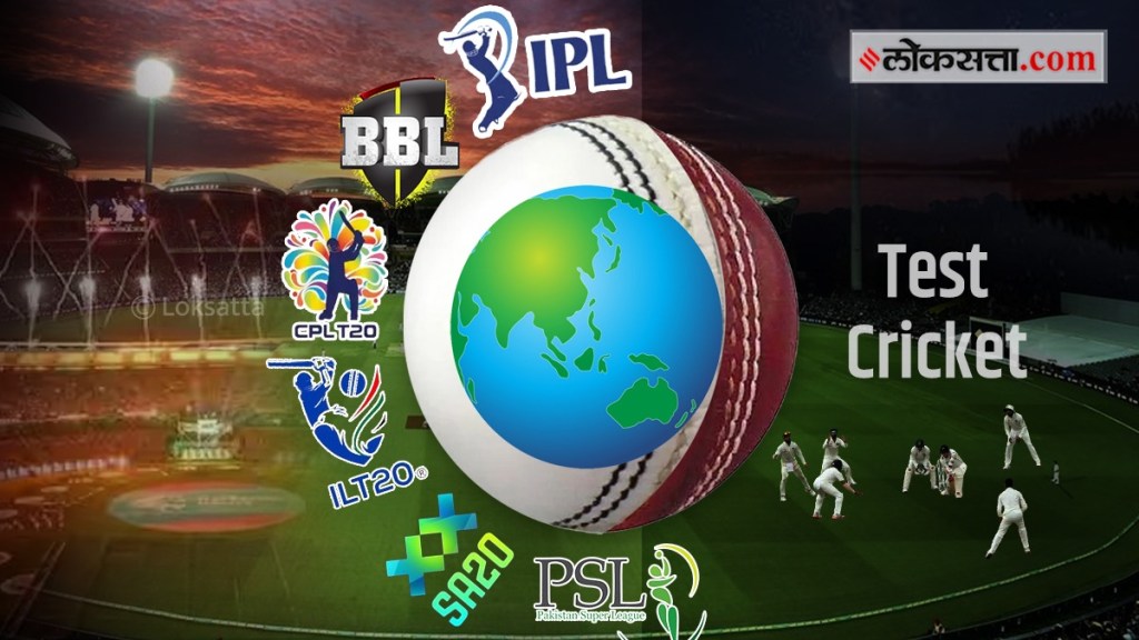 t20 leagues in the world