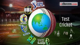 t20 leagues in the world