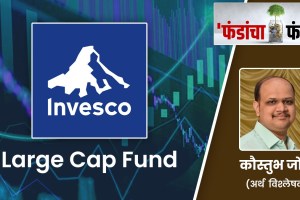 mutual fund analysis, Invesco India Large Cap Fund, investment