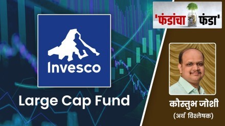 mutual fund analysis, Invesco India Large Cap Fund, investment