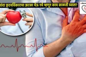Preventing Heart Disease Surviving a heart attack How you can prevent a second one and live long Can you live a normal life after a heart attack