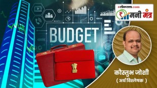 Money Mantra Budget and weekly market math Mmdc