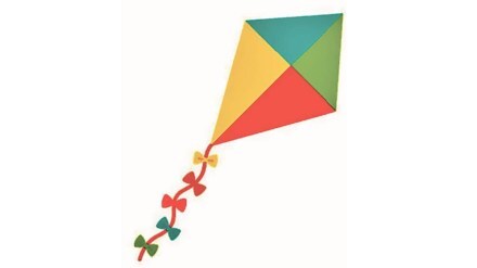 balmaifal, kite flying, memories, covid lockdown, child