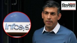 British Prime Minister Rishi Sunak in trouble due to Infosys