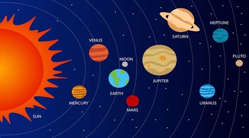 ग्रहांचा राजकुमार अशी ओळख असलेला बुध ग्रह लवकरच आपलं राशी स्थान बदलणार आहे. २६ मार्च रोजी बुध हा मीन राशीतून मेष राशीत प्रवेश करणार आहे.