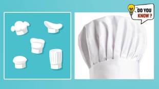 Know About Chef Cap