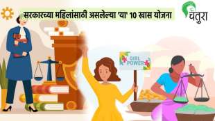 international womens day 2024 a look state and central government scheme For females lek ladki yojana mazi kanya bhagyashree yojana