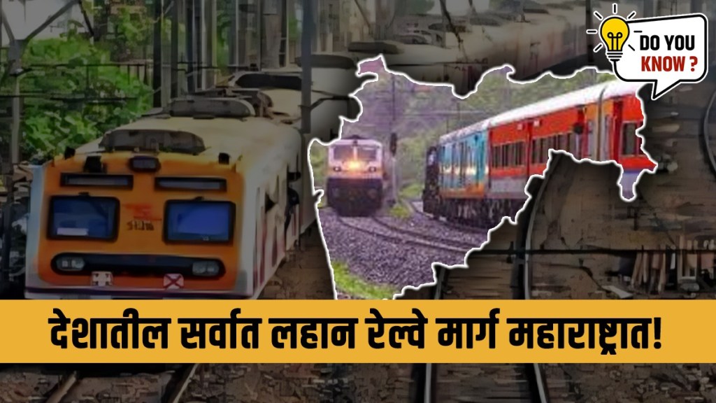 Shortest Indian Rail Route