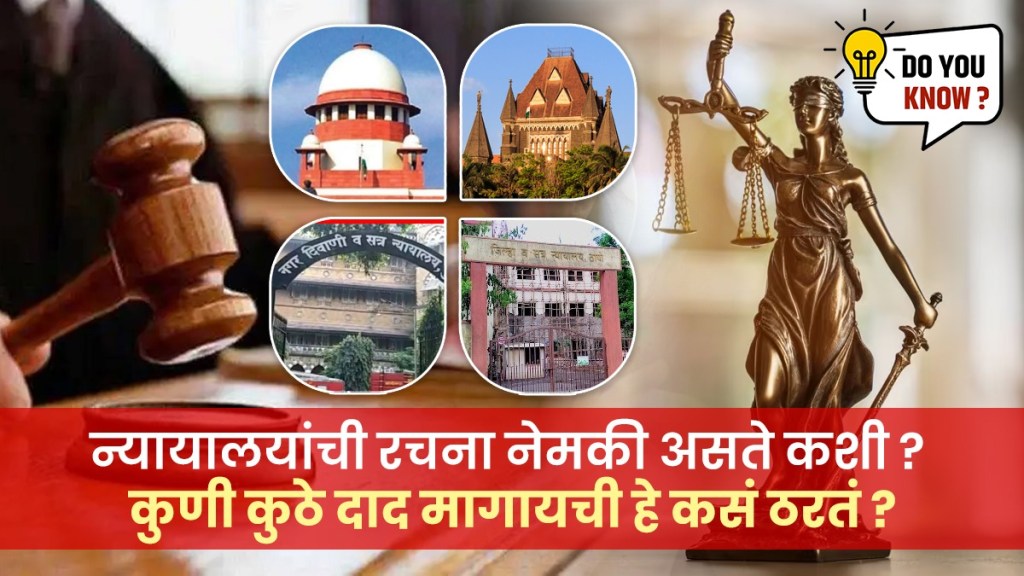 Hierarchical Structure of Indian Courts and Indian Judiciary System Wok in Marathi