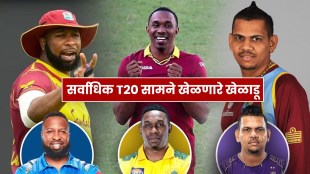 Most Matches in T20 Cricket Kieron Pollard Dwayne Bravo Shoaib malik Sunil Narine IPL 2024