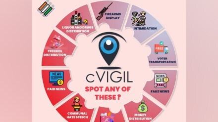 Nashik, Citizens, Utilize, CVigil App, Election Code Violations, Report, lok sabha 2024, election commission,