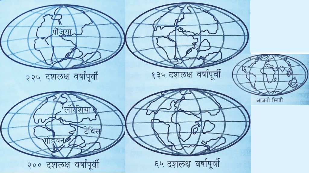 various stages of process of forming continents on earth
