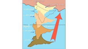 formation of the himalayas birth of the himalayas birth mystery of himalayas