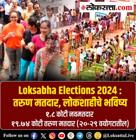 lok sabha election schedule 2024 Facts _ 1