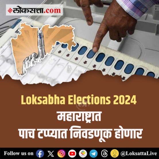 lok sabha election schedule 2024 Facts _ 3