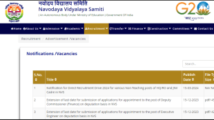 | NVS Recruitment 2024 Notification for 1377 non teaching posts released at navodaya gov in
