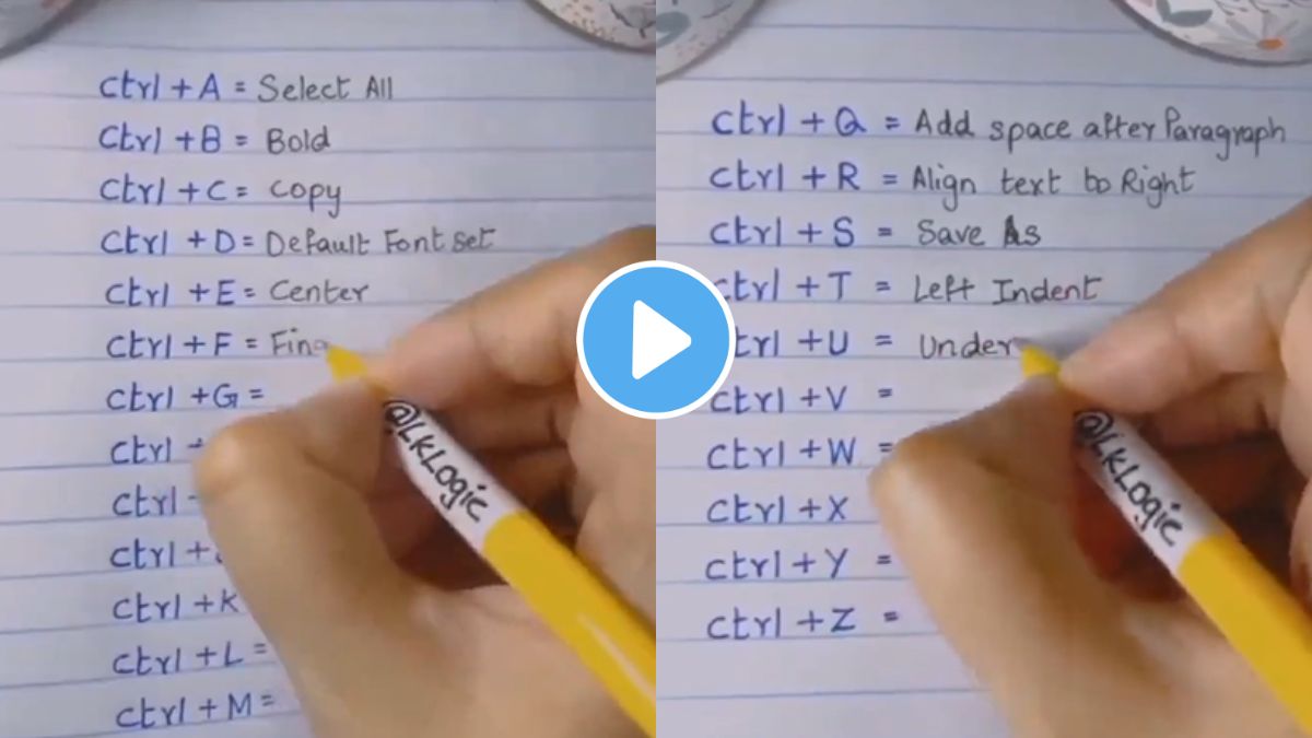 useful shortcuts of a to z keys of keyboards