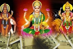 Grah Rashi Parivartan Budh-Guru Yuti Astrology Prediction in Marathi