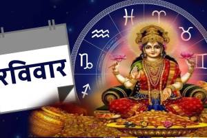 28th April Panchang Daily Marathi Horoscope