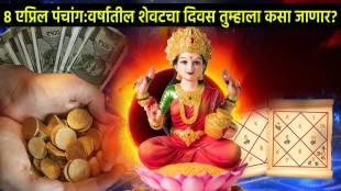 Surya Grahan 12 Rashi Horoscope Today