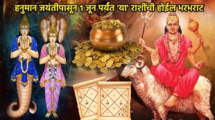 Till 1st June 2024 Mangal Gochar in Meen rashi Mahavisfot Angarak Yog on Hanuman Jayanti