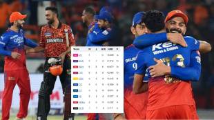 RCB Can Reach IPL 2024 Playoffs After Breaking Win In SRH vs RCB Match