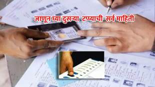 loksabha election