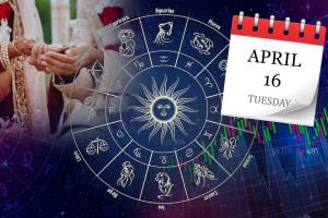 16th April Panchang rashi bhavishya these zodiac signs Wishes will be fulfilled Aries to Min signs Daily marathi horoscope