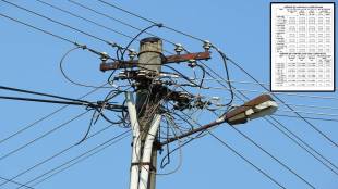 tariff hike electricity