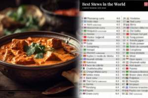 keema korma dal tadka shahi paneer and more indias foods best stews in the world taste atlas list check top 50 dishes